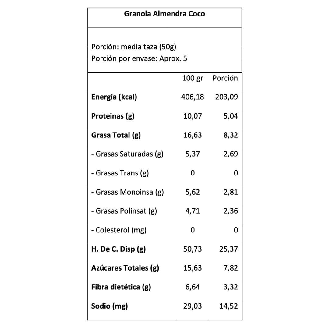 Granola Nat Coco, Almendras y Canela 250 grs._2